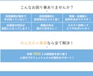 御社の採用業務を代行いたしますます スカウト代行媒体代行等実績多数、採用課題を解決します！ イメージ3