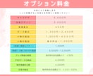 商用OK◎ふんわり可愛いミニキャライラスト描きます グッズやMV、アイコン、スタンプ等幅広く対応してます！ イメージ3