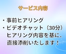 Instagramフィード投稿をプロが添削します 投稿添削＆改善案をマンツーマンで提案いいね・保存が増える！ イメージ5