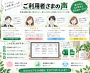 条件に合う営業先・企業リストを作成します 業種・地域などを指定するだけ！営業候補を一覧化 イメージ4