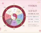 九星気学の方位の相談に乗ります 女性の恋愛や仕事での開運をお手伝いします イメージ1