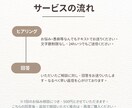 誰にも言えない悩み、そっと聞きます どんなお悩みも、あなたの気持ちを大切にしながらお聴きします。 イメージ2