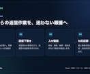 問い合わせ対応AI Officeを整えます 返信案・確認ルール・対応ログを4営業日目安で納品 イメージ2