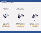 講座用スライド等資料をわかりやすくデザインします 実績多数！｜ランサーズTOP5入りの安心品質！ イメージ2