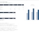 月次データを集計し比較レポートを作ります 前月比較とグラフを編集できるExcel・PDFで納品 イメージ1