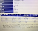 ナンバーズ３㊙予想ツール&データを提供します Excelを使用し、当選数字を自動出力します。 イメージ2