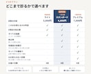 AIで作った文章・資料を点数つきで診断します 公開・提出の前に。AIの誤りや言いすぎを人の目でチェック！ イメージ2