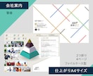 魅力的な見た目で伝わるパンフレットをデザインします 会社案内・サービス・イベント用に。一部のみのページデザインも イメージ5