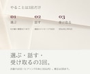 引き継ぎ書｜担当業務をA4 1枚にまとめます 退職・異動が決まった方へ。分厚い資料は作りません イメージ3