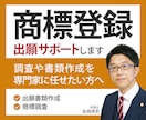 商標登録出願の書類の作成・出願をサポートします 商標の書類作成や出願手続のサポートが必要な方へ イメージ1