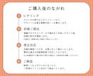 見やすく、明快なチラシ・フライヤー各種作成します ターゲットを明確にした、訴求力のあるデザインをご提案します！ イメージ2