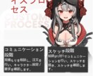 VTuberにとって最良の選択！ます 最高品質！魅力あふれる理想のVTuberを創り上げます。 イメージ1