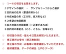 修正無制限！！！一目でわかるカラー地図を作成します 拡大地図付きも3000円で作成できます！ イメージ2