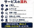 プロフ・固定ポスト・ＬＰ導線を徹底診断します 毎日発信しても申込ゼロ…売れる集客導線構築へプロが徹底診断！ イメージ9