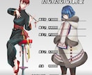 ゲーム・TRPGのキャラ描きます デフォルメキャラ・ドットキャラ追加対応！ イメージ2