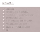 元美容師が提案！女性向けビジネスのHP作ります 提案力×デザイン力×コミュニケーション力でビジネスサポート イメージ4