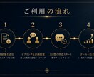 診断に基づき、あなただけのロードマップを作成します 生活を変えたいあなたへ！ロードマップ作成 ＋ 3日間チャット イメージ4
