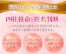 商売繁盛が叶う社名・屋号・ビジネスネーム鑑定します 理想のネーミングが決まるまで無制限の鑑定をします イメージ3
