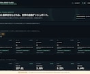 リアルタイム金融データ取得ダッシュボード。ます ViteとTypeScript構築の高速な金融ダッシュボード イメージ1