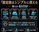 2026年最新バイナリーオプションツール販売します 3通貨同時監視/discord通知/5分専用サインツール イメージ4