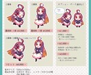 SD・デフォルメキャラ制作いたします 貴方のキャラクターを可愛くデフォルメ！ イメージ4