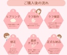 SNS発信に使いやすい表情違いイラスト3点描きます 4月限定・まず試したい方向けのお試しプラン イメージ10