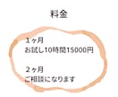 オンライン秘書・事務代行としてサポートいたします 業務に集中できる「時間」をお届けします。 イメージ5