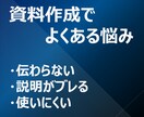 IT・システム向けPPT概要書を作成します 技術内容を分かりやすく整理した説明資料を作成 イメージ2