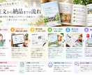 パンフレットを制作します 掲載内容を整理し、見やすく伝わる一冊へ イメージ2