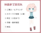 表情差分付き★IRIAM向け全身立ち絵制作します キャラクターデザイン込み！TRPG/配信/オリキャラ制作も◎ イメージ3