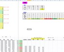 バイナリーオプション高性能バックテスター作成します エクセルで簡単バックテスト！高勝率設定値を自動探索 イメージ1