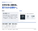 伝わるパワーポイント資料を作成します 構成案3案＋話す原稿まで｜AI資料の修正も イメージ3