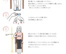 可愛く説明！イラスト付き説明書を作成ます シンプルで可愛いイラストと文章で商品を説明しませんか？ イメージ3