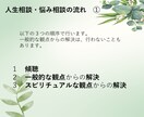 人生相談－あなたを幸せにする簡単な方法があります 傾聴＋一般的な観点・スピリチュアルな観点から問題を解決します イメージ3