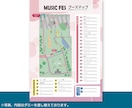 親しみあるフロア・案内マップを制作いたします 【修正回数無制限】ファミリー向けのイベントや施設などに イメージ7
