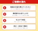 2ch・ゆっくり系YouTubeサムネを作ります スマホで読める大きな文字／1枚2,000円・修正3回無料 イメージ3