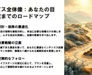 ムダな保険料を投資へ！見直して資産形成を提案します 30代夫婦のために必要な保険と投資のベストなバランスをご提案 イメージ6