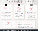 アラサー男性歓迎♡3日間チャットで相談に乗ります 結婚相談所代表に気軽に・回数無制限で恋愛・婚活の悩み相談 イメージ4