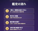 恋の悩みに◎2000字超の本格鑑定書をお届けします 生年月日から読むあの人との相性とご縁の行方◎24時間以内 イメージ4