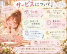 モヤモヤした気持ちを、7日間かけて一緒に整理します 話しているうちに、自分でも気づかなかった気持ちに出会う7日間 イメージ9