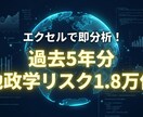 過去5年分1.8万件の地政学リスクCSV提供します 面倒な収集ゼロ。エクセルで即分析できる過去5年分データ イメージ1