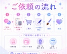 VTuber・配信者向けの一枚絵を制作します 配信、グッズ、立ち絵など、目立つ可愛いイラストが欲しい方へ イメージ8