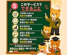 1科目のテスト勉強の進め方を30分で決めます 直前に止まりやすい１科目にしぼって整理します。 イメージ5