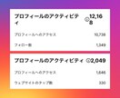 インスタコンサルでフォロワー＆売上UPに貢献します 実績豊富な元インスタグラマーがInstagramの悩みを解決 イメージ10