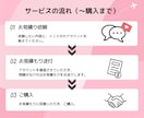 Instagram1カ月間いいね代行いたします ターゲットをしっかりリサーチ、手作業でいいね運用 イメージ4