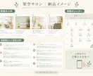 美容室の投稿文・口コミ返信案を作ります 公開前に確認できる投稿文と返信案を納品 イメージ1