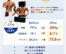 食事と筋トレでボディメイクをサポートします 1ヶ月で続け方が身につくダイエット×ボディメイク イメージ2