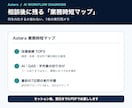 個人事業のAI業務改善を60分で整理します 最初に減らす1業務と7日間の実行手順を作成 イメージ2