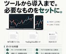 PCとスマホ両対応のサインを提供します FX・バイナリー対応｜PC・スマホで使える2種セット イメージ5