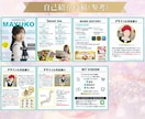 インスタ投稿まるごと作成しテンプレ化します Canvaで作成！テンプレだけでなく投稿まで丸ごと作ります！ イメージ7